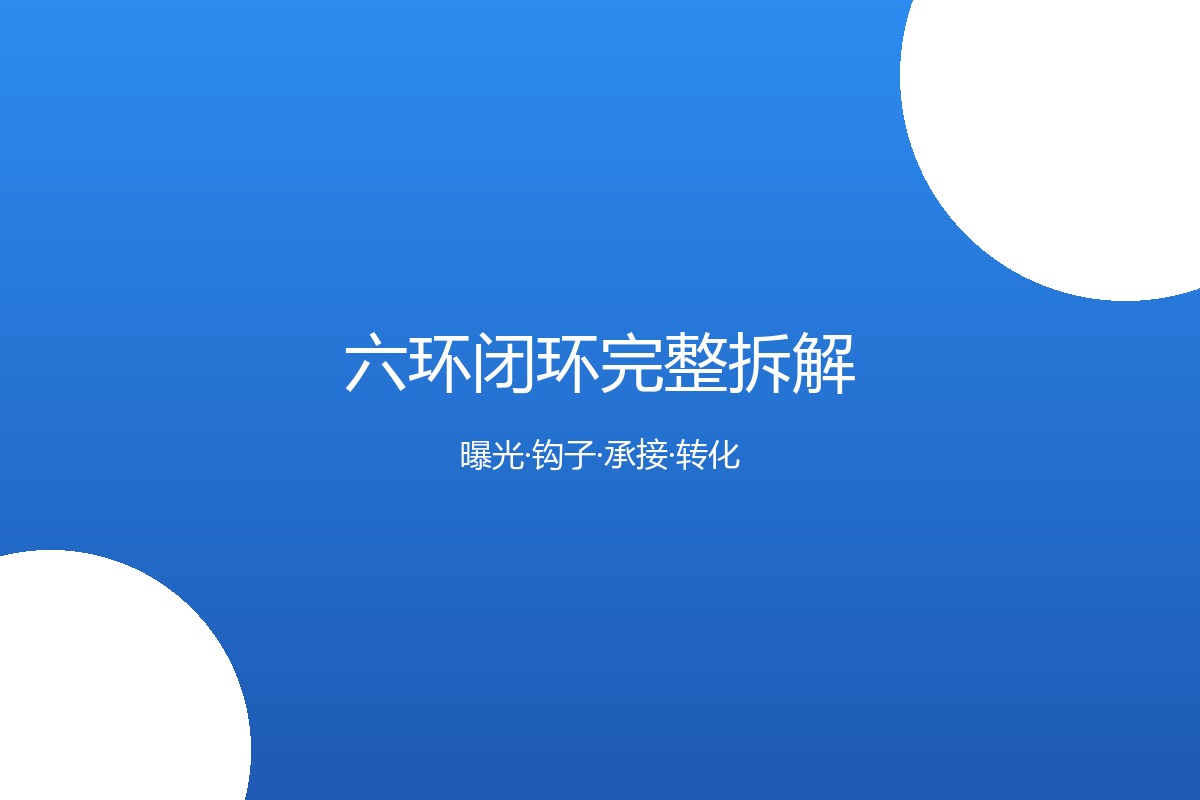 六环闭环完整拆解