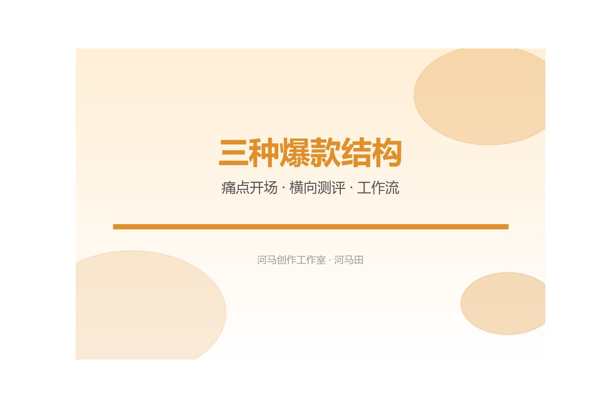 插件测评内容制作流程