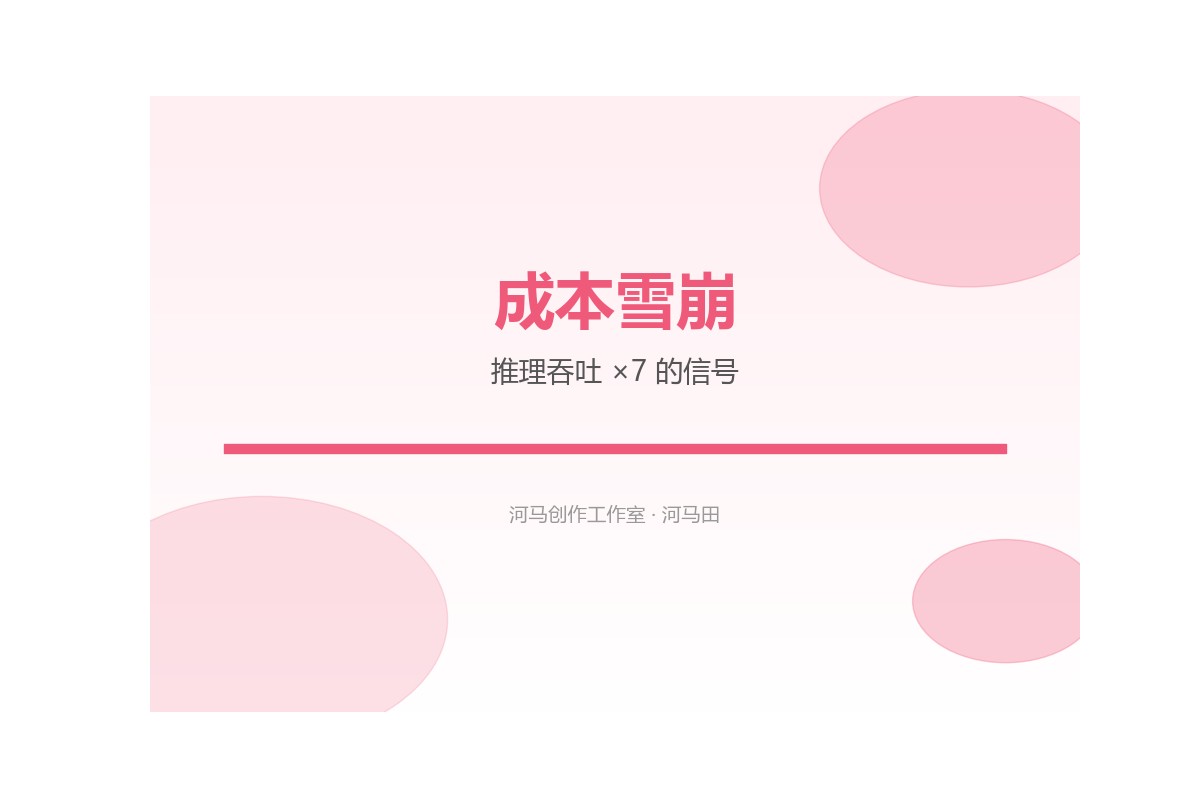 AI推理成本下降趋势示意